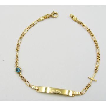 Ταυτότητες