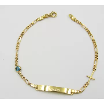 Ταυτότητες